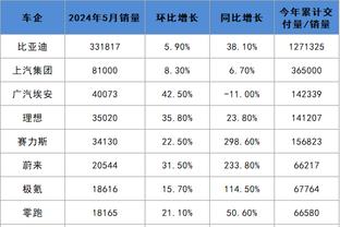 188宝金博官网电子游戏截图0